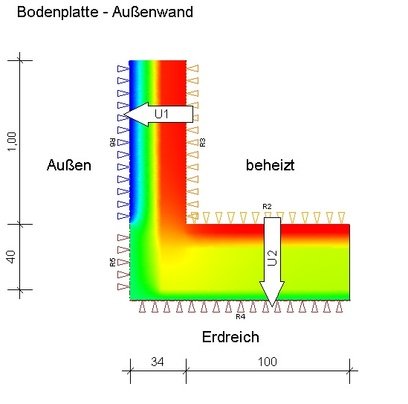 Wärmebrücke an einem Gebäude
